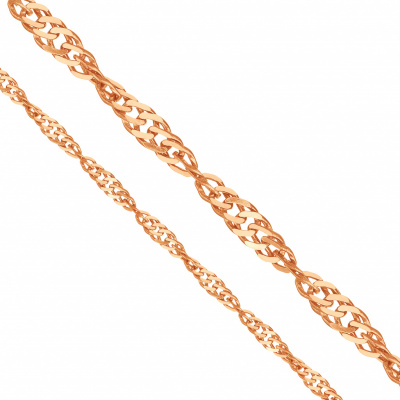цппн20412050